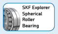 Spherical Roller Bearing